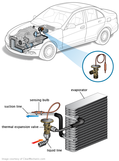 See B0989 repair manual